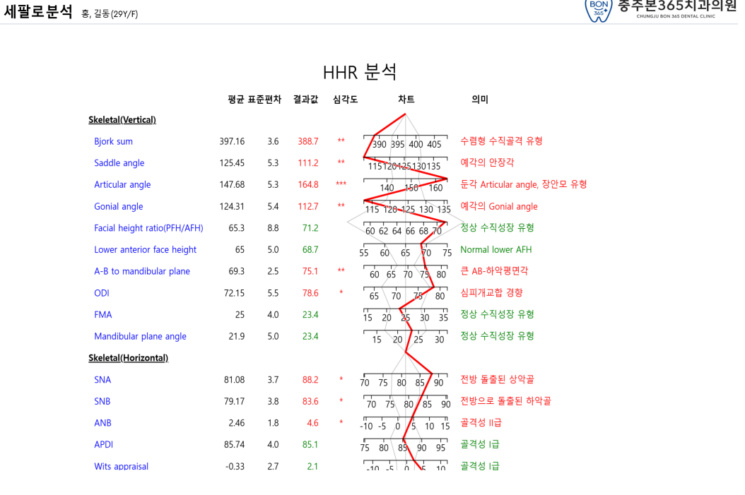 서브 이미지 5